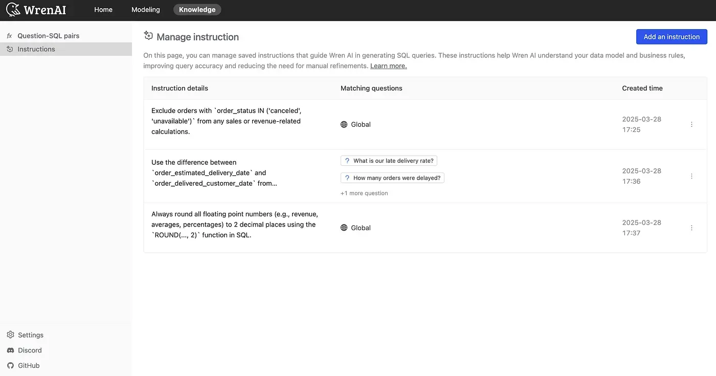 Managing global and question-matching instructions in Wren AI