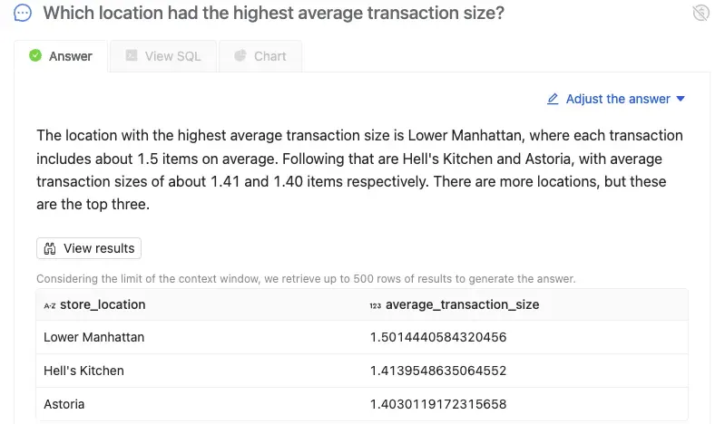 The store location with the highest average transaction size
