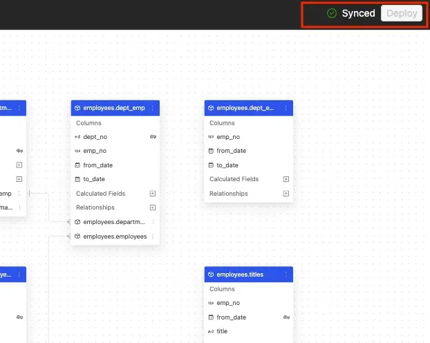 The synced check mark after deploying the models