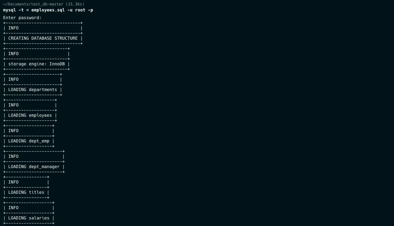 Loading the sample tables into MySQL from the terminal