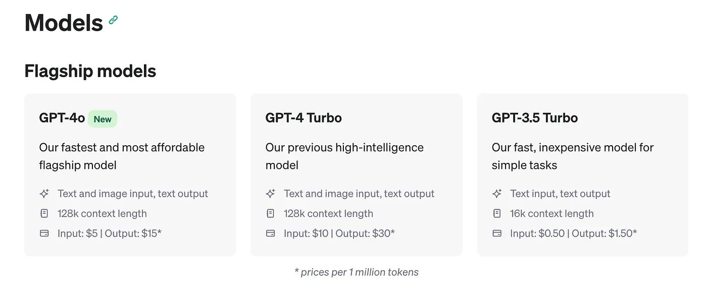 OpenAI's flagship model lineup and pricing comparison