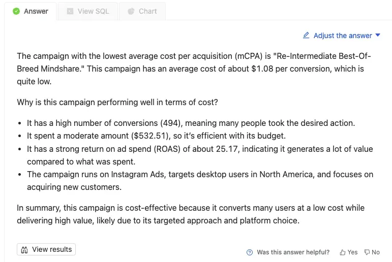 Wren AI explains which campaign has the lowest mCPA and why