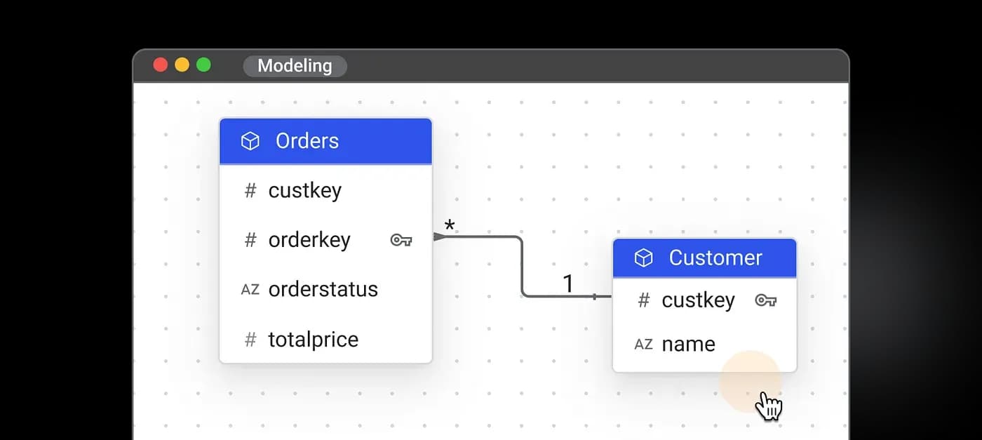 Modeling a one-to-many relationship between orders and customers