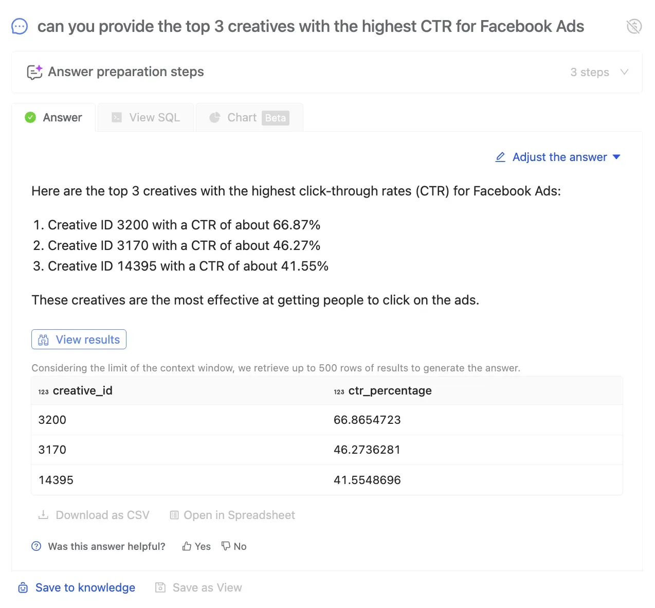 Top 3 creatives by CTR for Facebook Ads