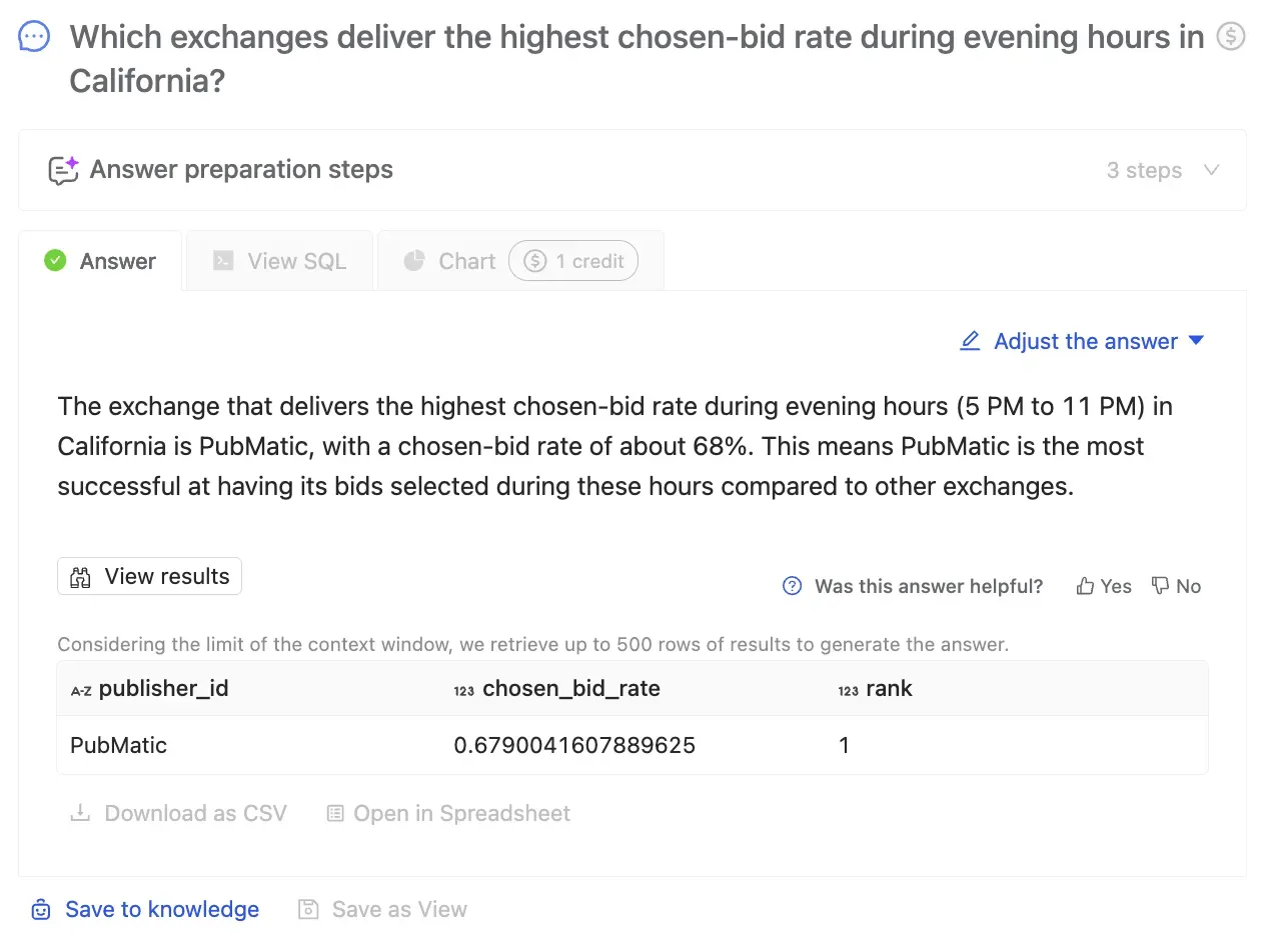 Wren AI answers which exchange has the highest chosen-bid rate in California evenings