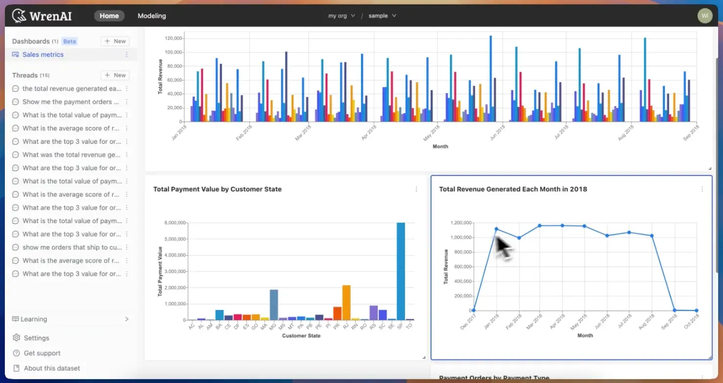 Pin AI-generated charts to a dashboard with one click