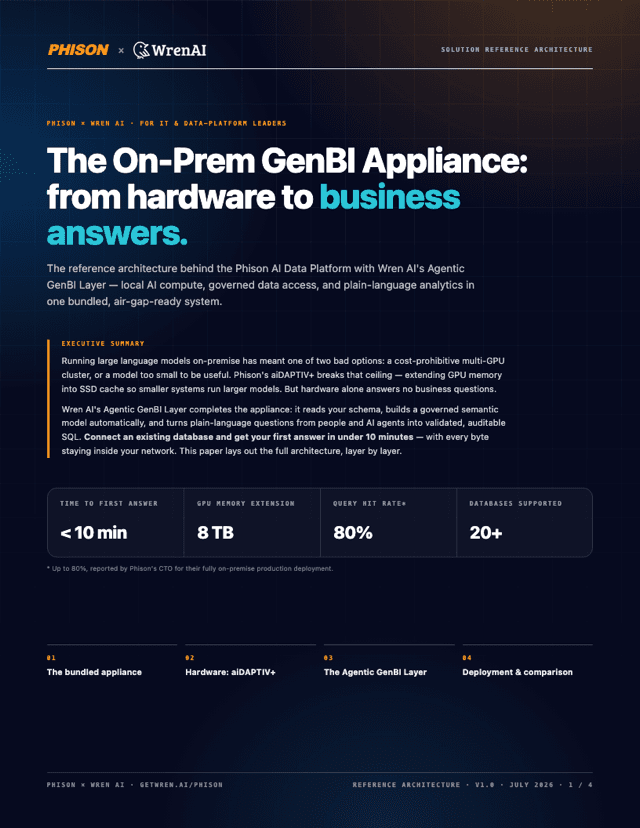 Cover of the Phison and Wren AI On-Prem GenBI Appliance whitepaper
