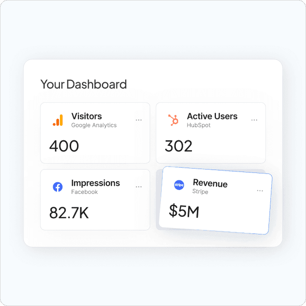 Bring Analytics into Your Product Experience.