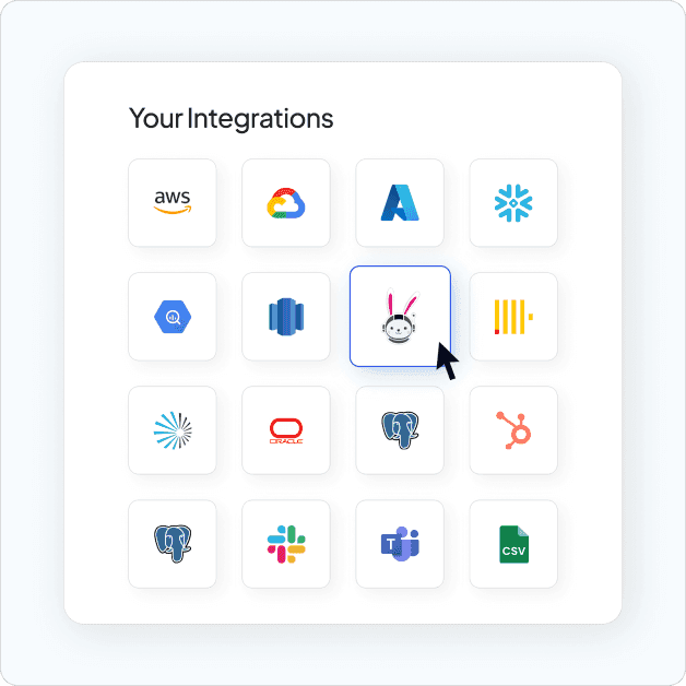 Connect to Your Data. Anywhere It Lives.