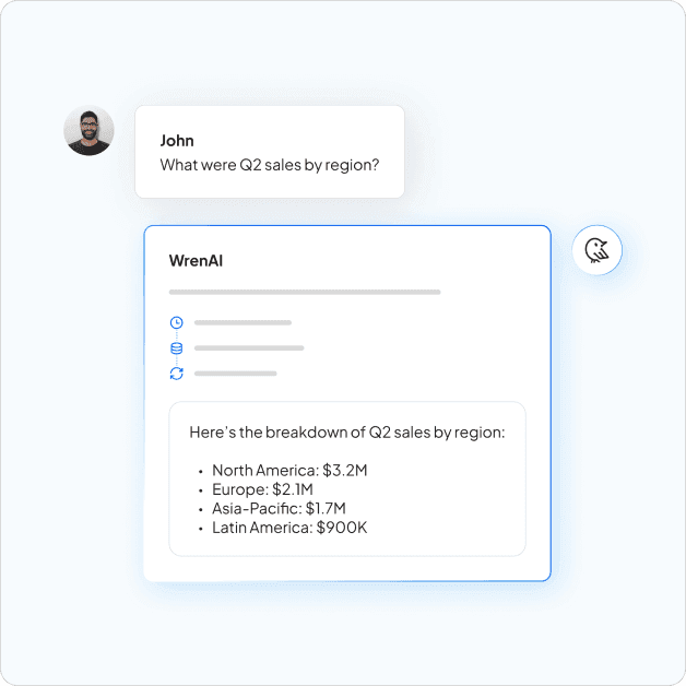 Ask Questions in Your Language. Get Trusted Answers. Faster.