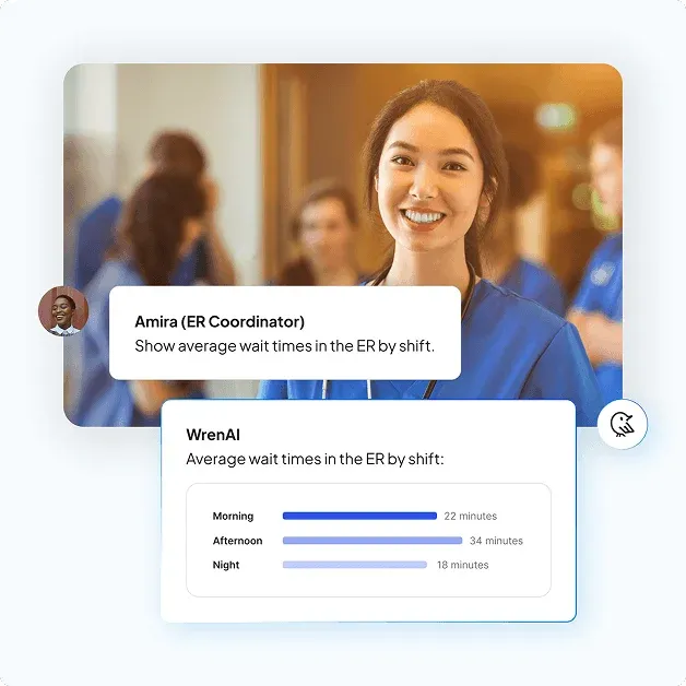 Healthcare use case in Wren AI
